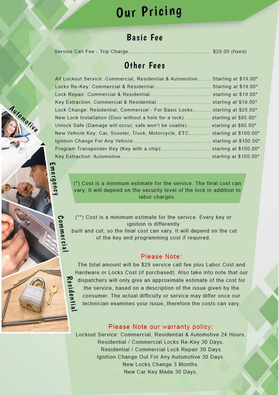 Aqua Locksmith Store Montvale, NJ 201-762-6437 - Pricelist-2